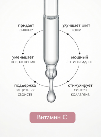 SIBIRBOTANIQ АНТИВОЗРАСТНАЯ ПЕПТИДНАЯ СЫВОРОТКА ДЛЯ ЛИЦА, ШЕИ И ДЕКОЛЬТЕ ИНТЕНСИВНЫЙ ANTI AGE, 50 ml