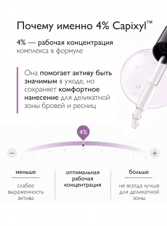 SIBIRBOTANIQ СЫВОРОТКА ДЛЯ РОСТА БРОВЕЙ И РЕСНИЦ, ПОДХОДИТ ДЛЯ НАРАЩЕННЫХ РЕСНИЦ С ПЕПТИДОМ CAPIXYL, 10 мл