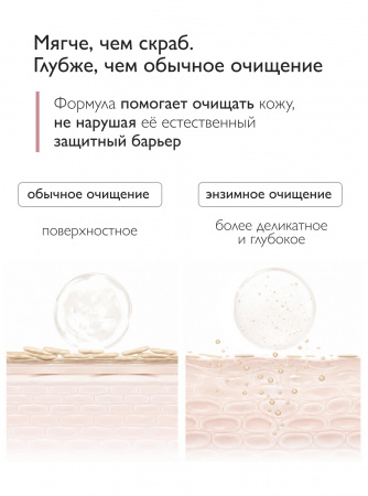 SIBIRBOTANIQ ЭНЗИМНАЯ ПУДРА ДЛЯ УМЫВАНИЯ ИНТЕНСИВНЫЙ ANTI AGE, 100ml